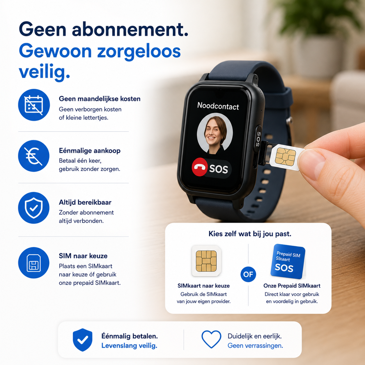 PersonalClick PC45 Smal - Alarm Horloge Ouderen - Valdetectie- Waterdicht- SOS Knop - Extra smal en lange accuduur - Wit