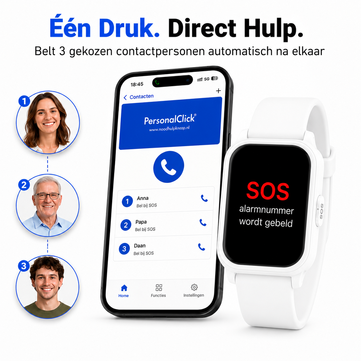 PersonalClick PC45 Smal - Alarm Horloge Ouderen - Valdetectie- Waterdicht- SOS Knop - Extra smal en lange accuduur - Wit