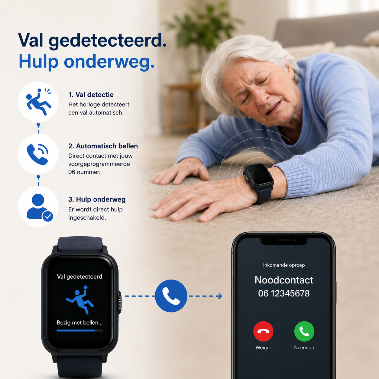 PersonalClick PC45 Smal - Alarm Horloge Ouderen - Valdetectie- Waterdicht- SOS Knop - Extra smal en lange accuduur - Wit