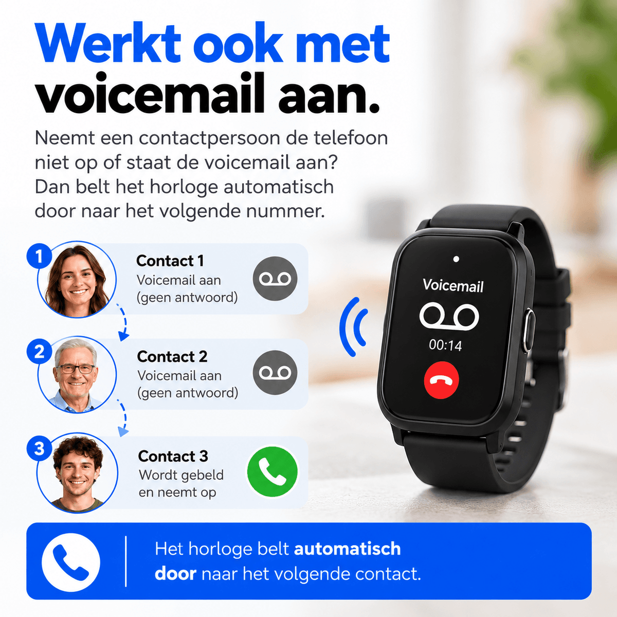 PersonalClick PC20 Alarmhorloge voor Ouderen – Slimme SOS, GPS en Valdetectie – Zonder Abonnement